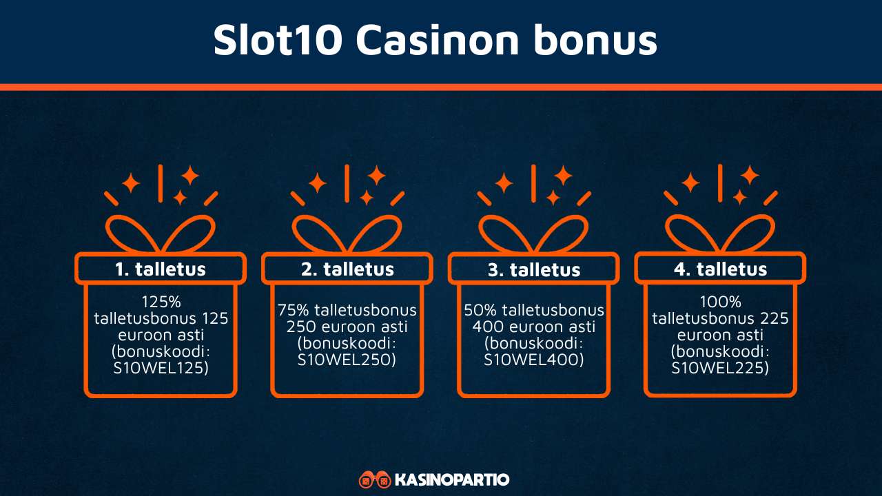 Slot10 Casinon bonus
