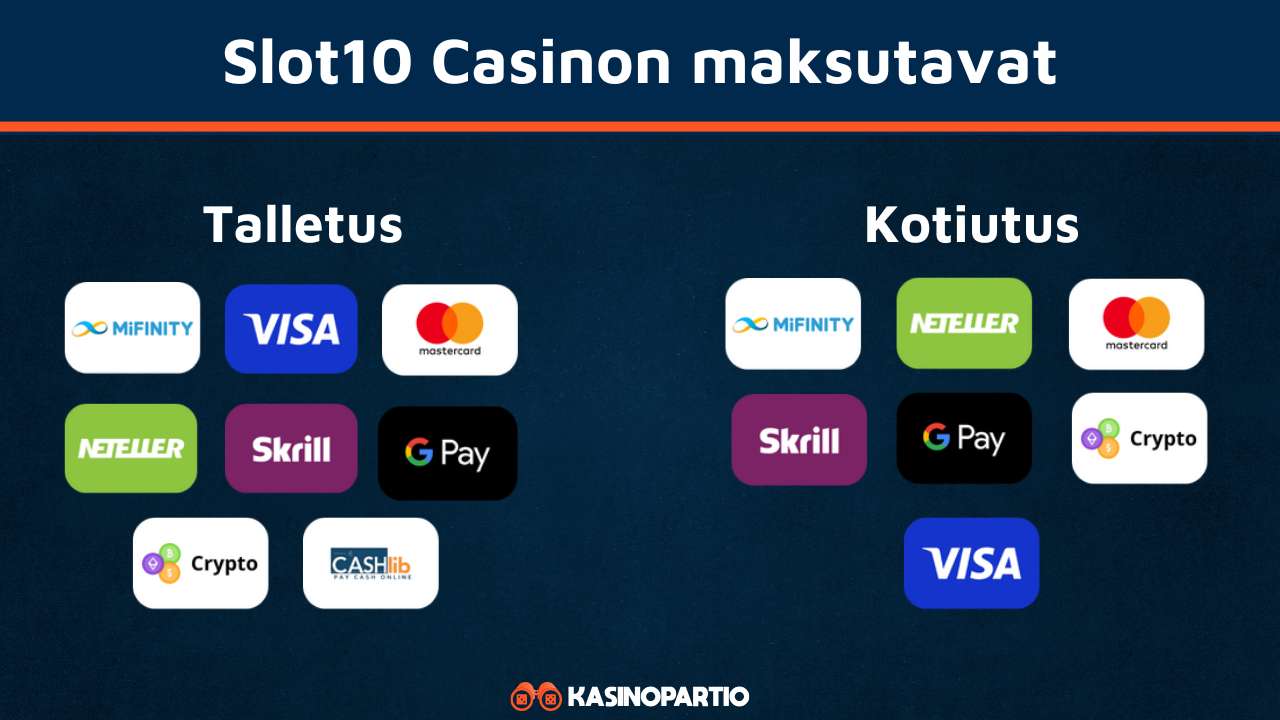 Slot10 Casinon maksutavat