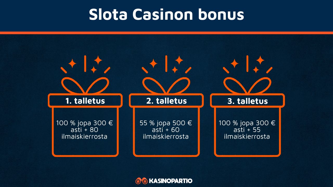 Slota Casinon bonus