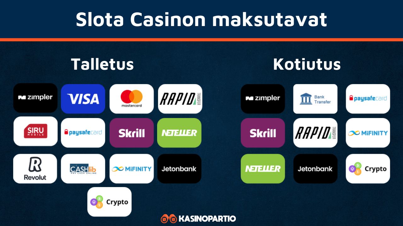Slota Casino maksutavat