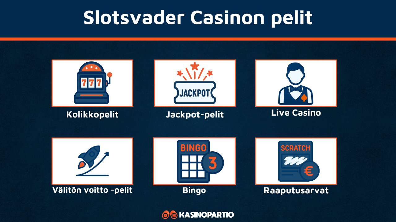 Slotsvader Casinon pelit