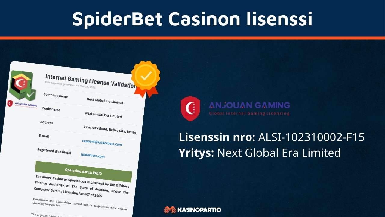 SpiderBets Casinon lisenssi