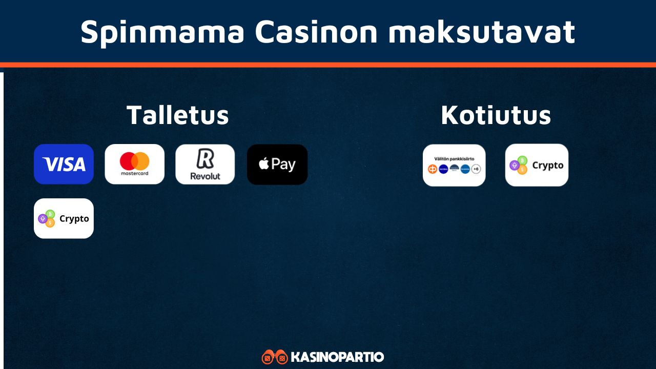 Spinmama Casinon maksut