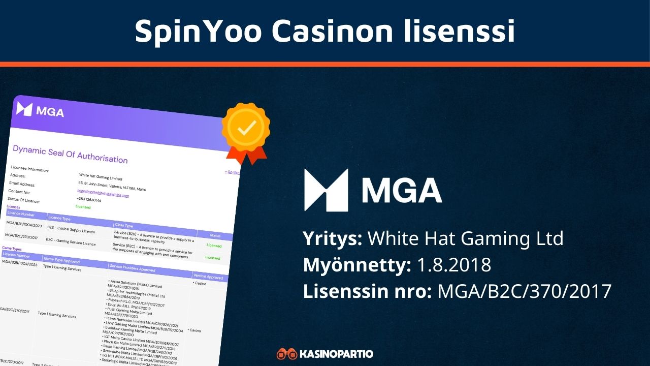 SpinYoo Casinon lisenssi