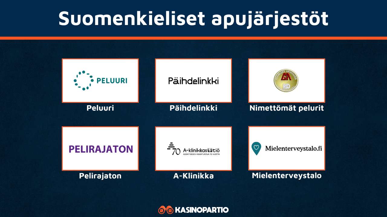 Suomenkieliset apujärjestöt