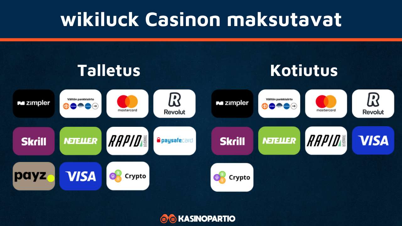 Wikiluck Casinon maksutavat