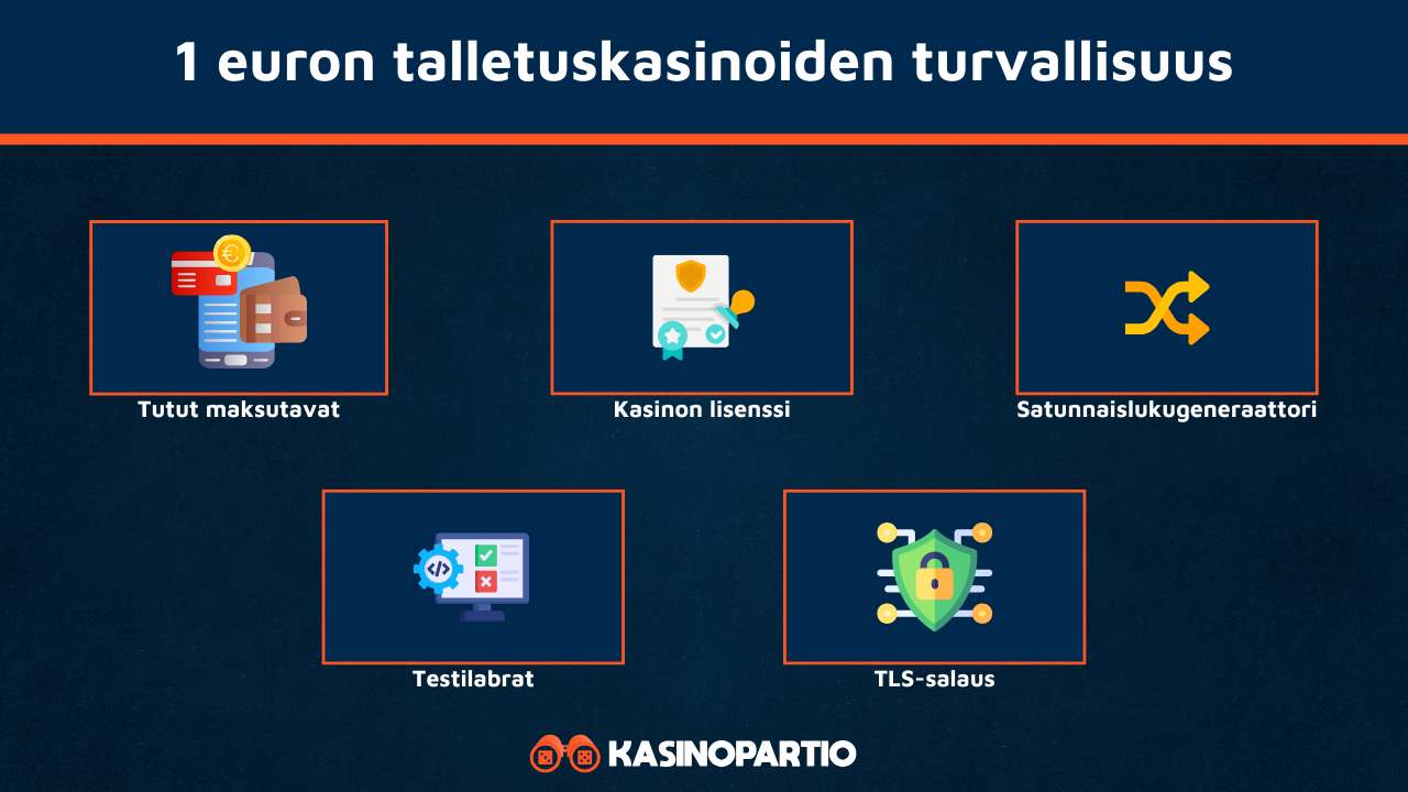 1e talletuskasinoiden turvallisuuskriteerit