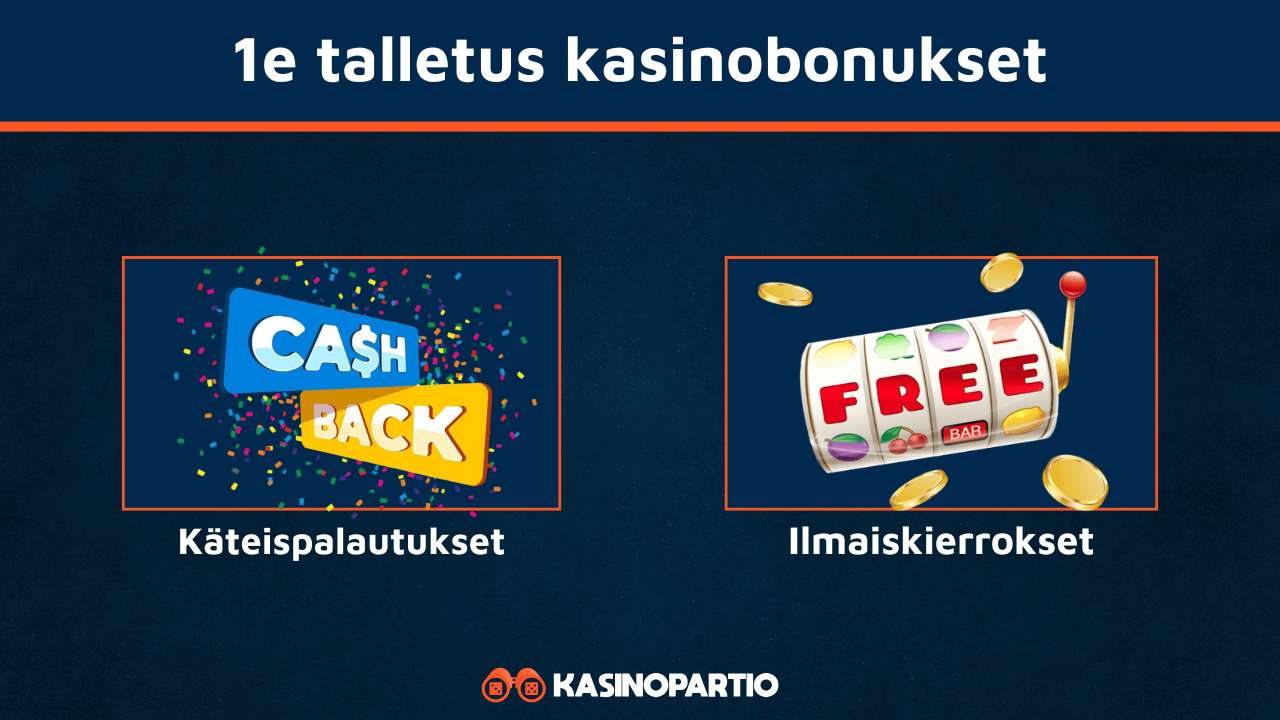 1e talletus kasinobonukset