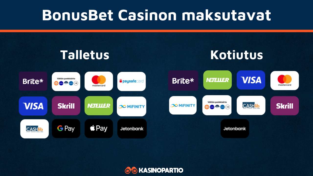 BonusBet Casinon maksutavat