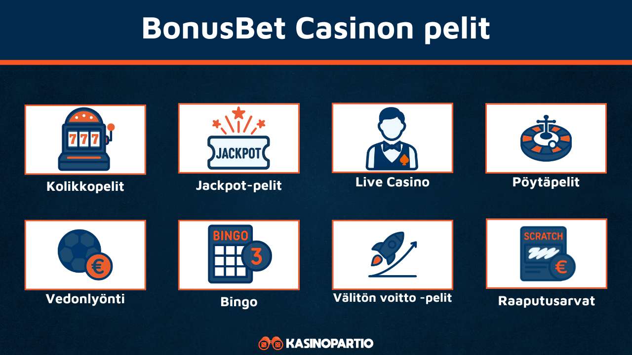 Bonus Bet pelit