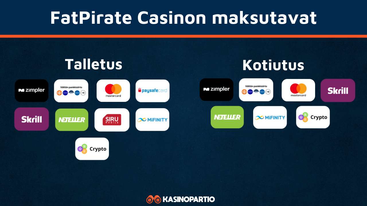 FatPirate Casinon maksutavat