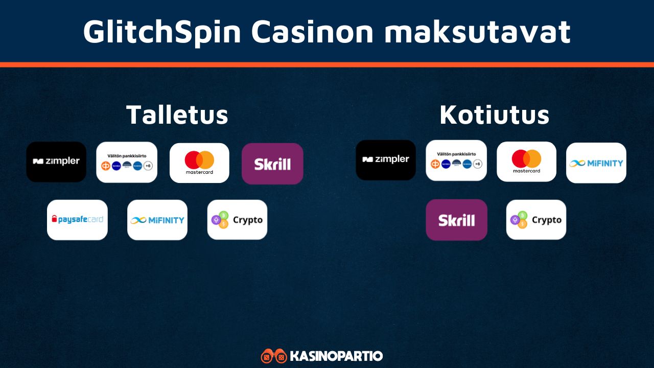 Glitch Spin Casinon maksutavat
