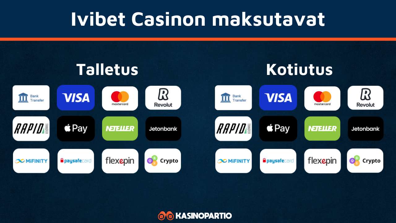 Ivibet Casinon maksut
