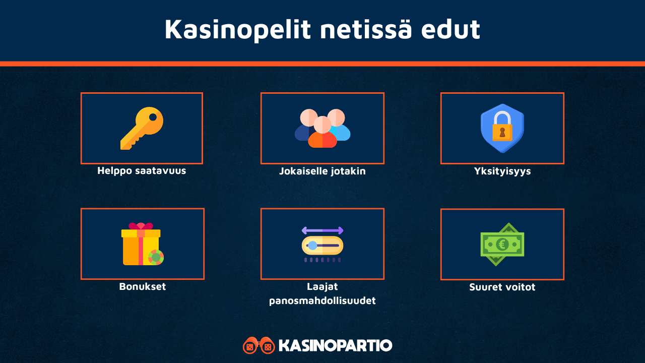 Kasinopelit netissä omaavat nämä edut