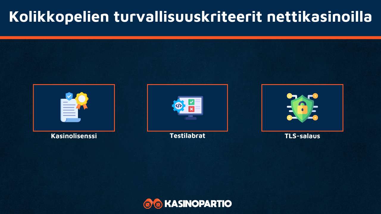 Nämä kriteerit takaavat turvalliset kolikkopelit