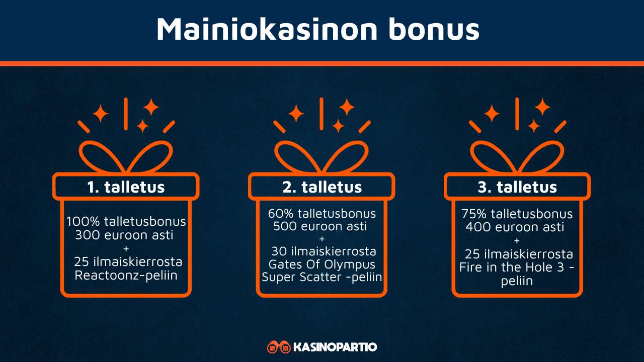 Mainiokasino bonus