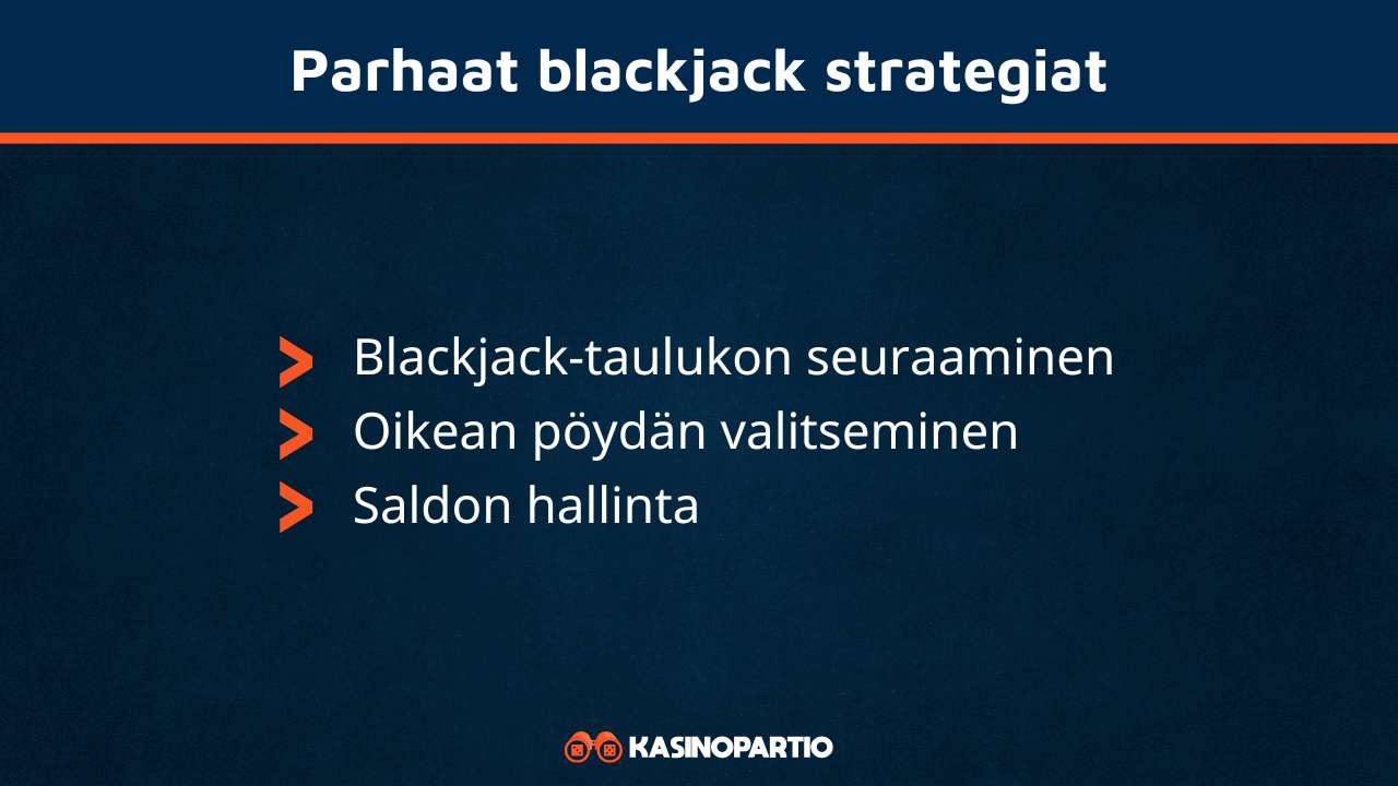 Parhaat blackjack strategiat listattuna