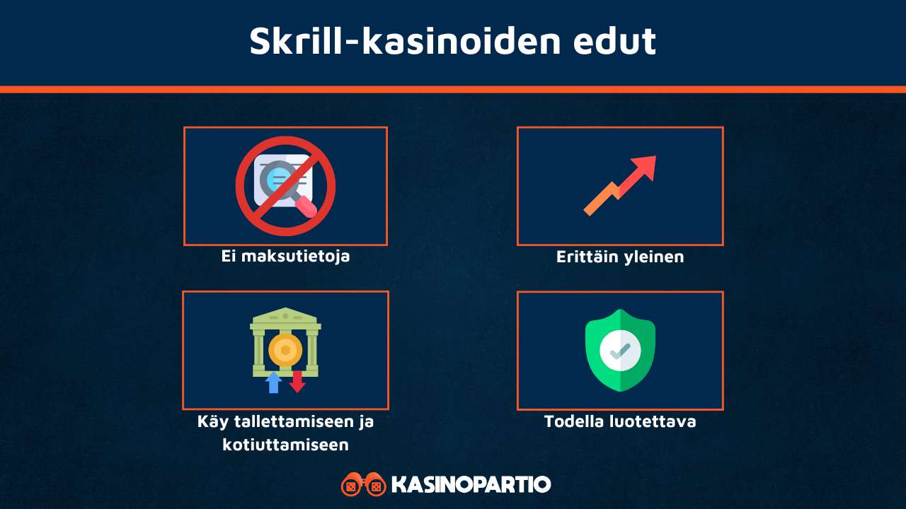 Skrill kasinot omaavat nämä edut