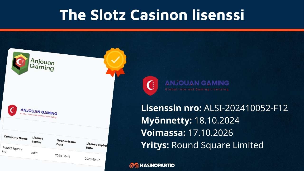 The Slotz Casinon lisenssi