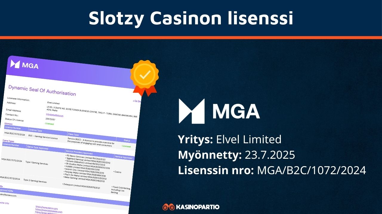 Slotzy Casinon lisenssi