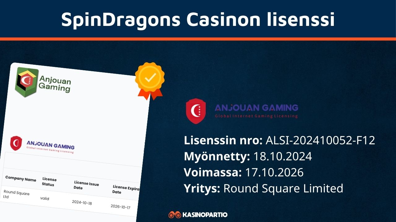 SpinDragons Casinon lisenssi