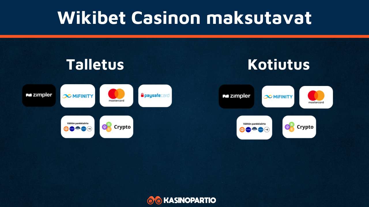Wikibet Casinon maksutavat
