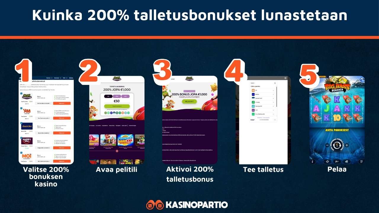 200% talletusbonus lunastetaan näin