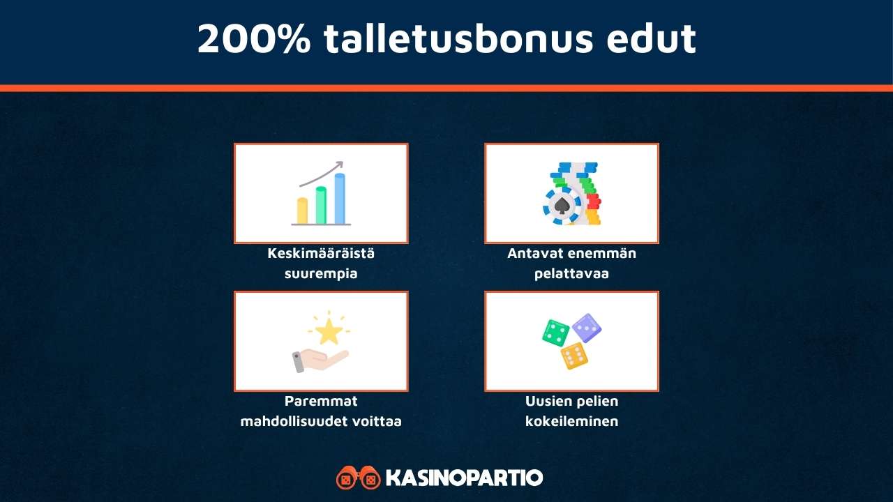 200% talletusbonus edut