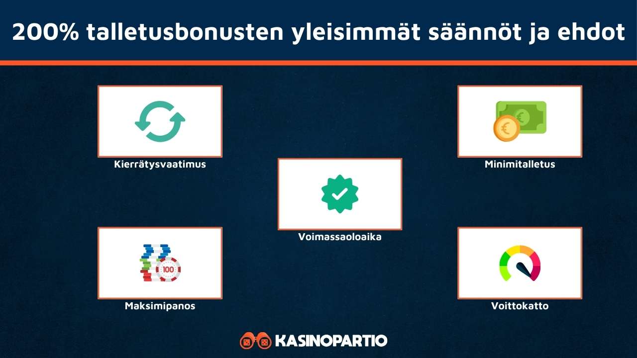 200% talletusbonukset omaavat nämä ehdot