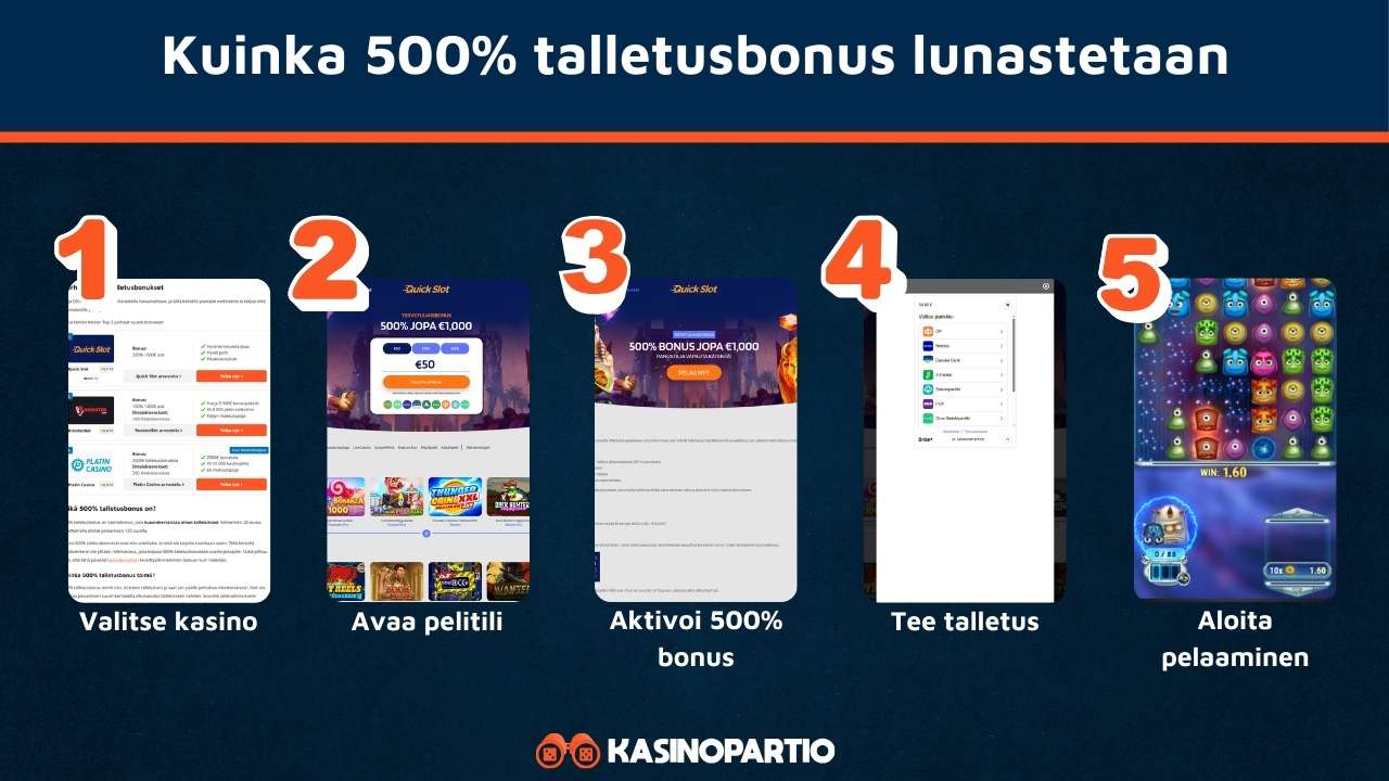 500% casino bonus lunastetaan näin
