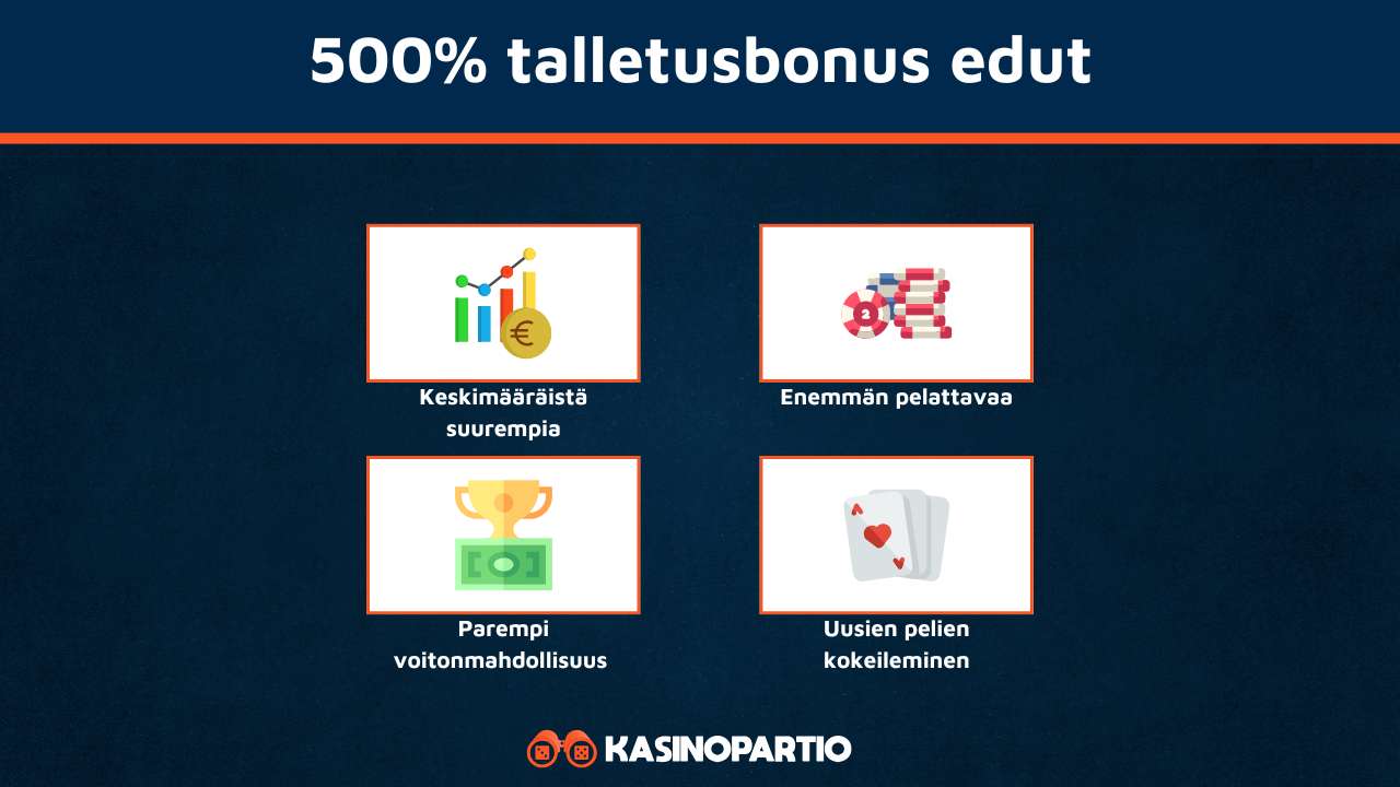 500% talletusbonus omaa nämä edut