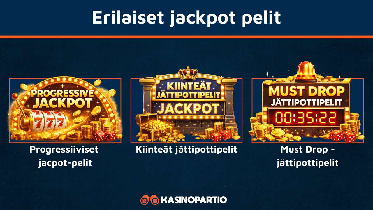 Erilaiset jackpot-pelit