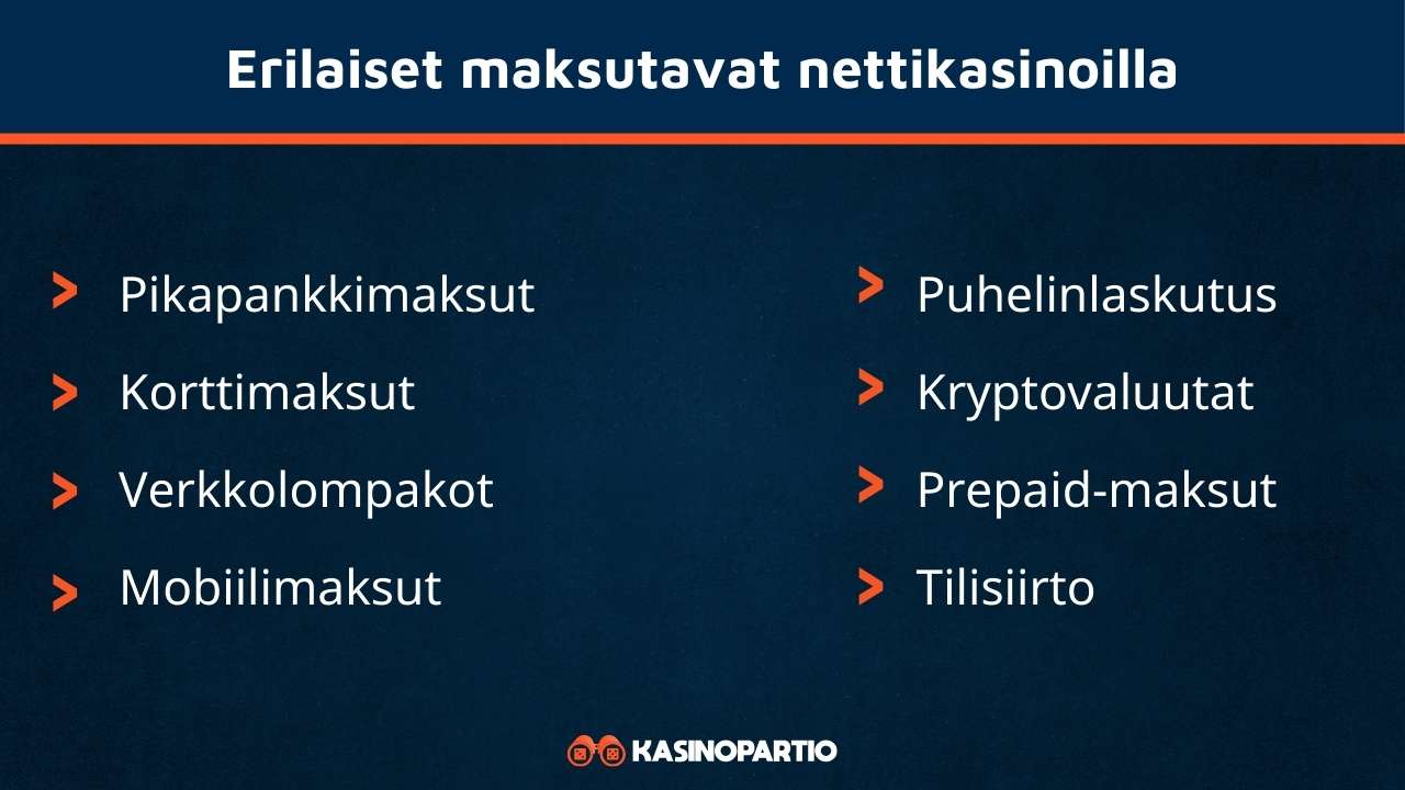 Erilaiset maksutavat nettikasinoilla