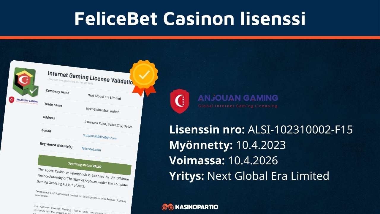 felicebet Casinon lisenssi