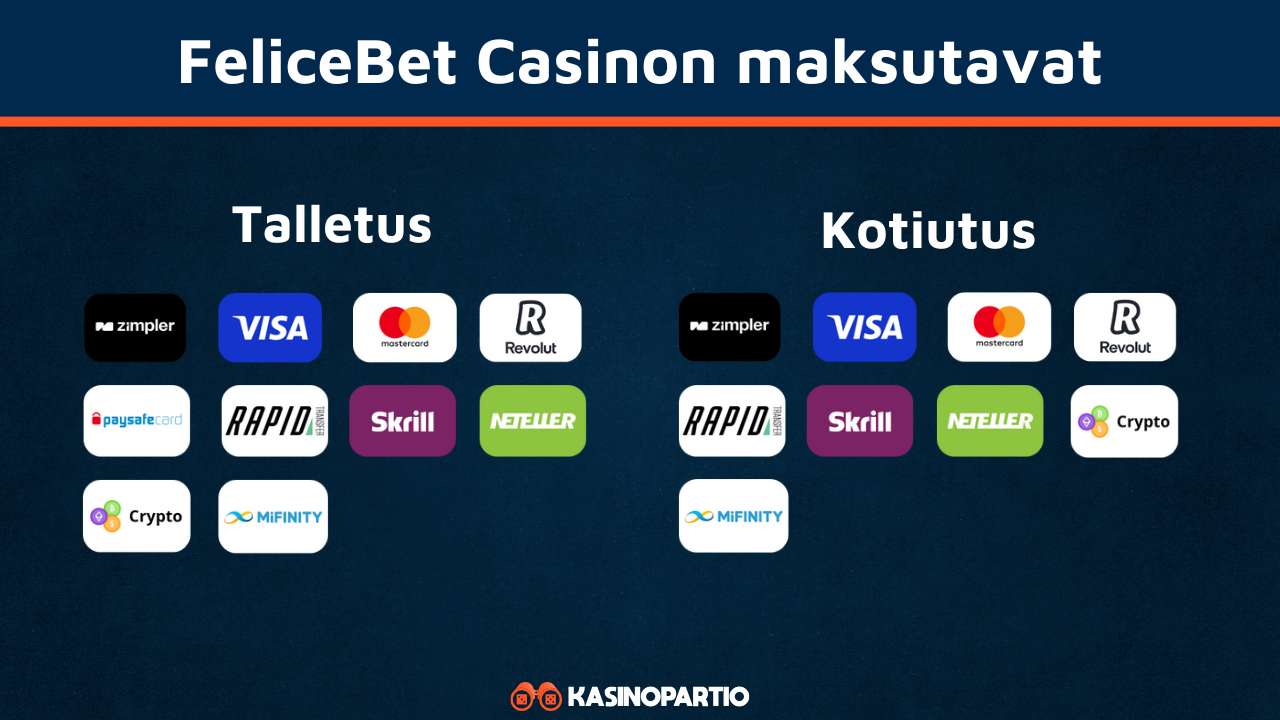 felicebet Casinon maksutavat