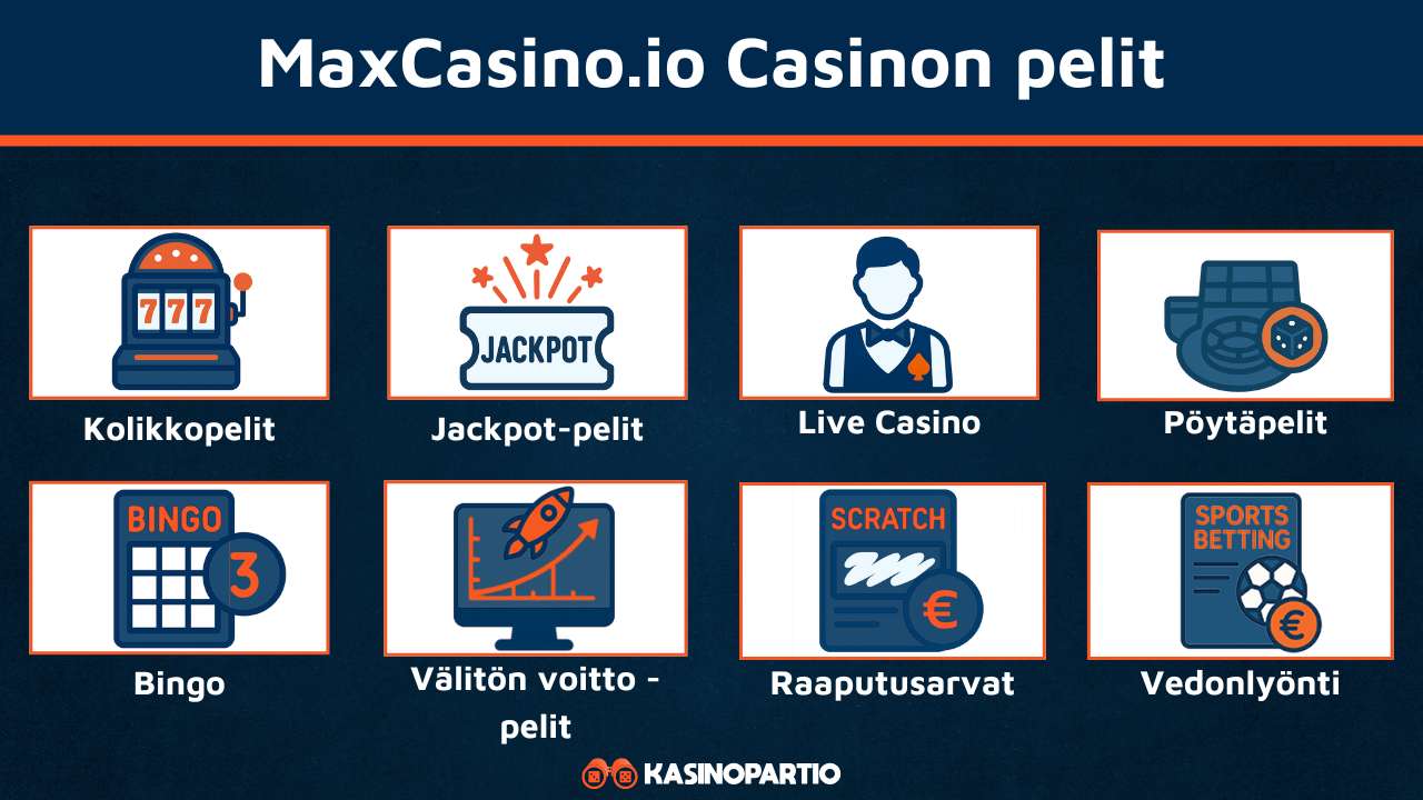 MaxCasino.io Casinon pelit