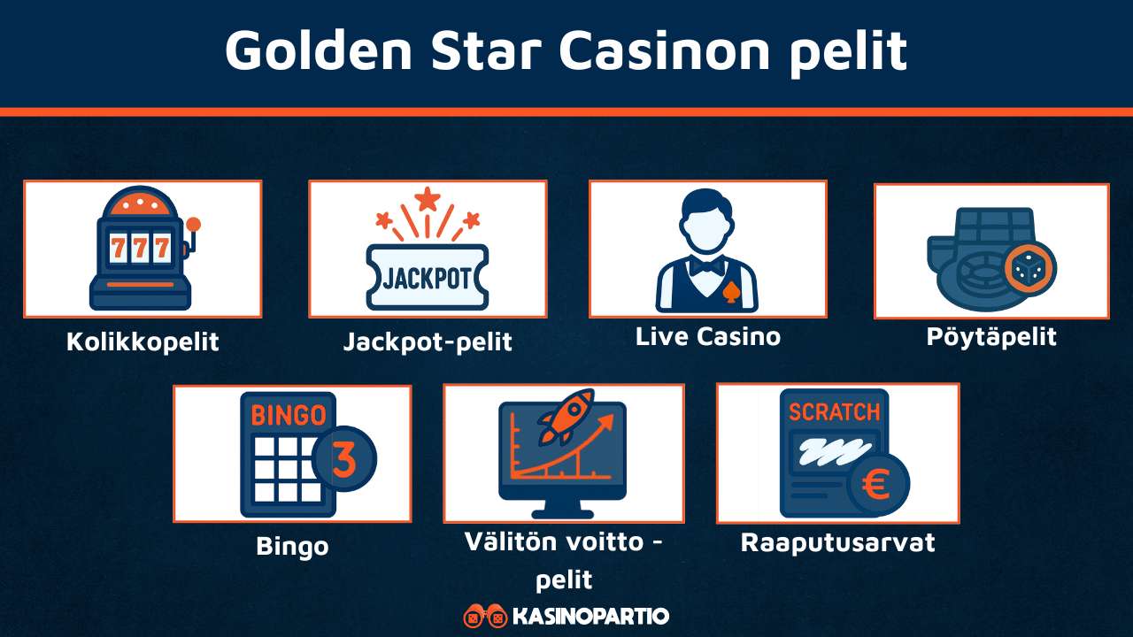Goldenstar Casinon pelit