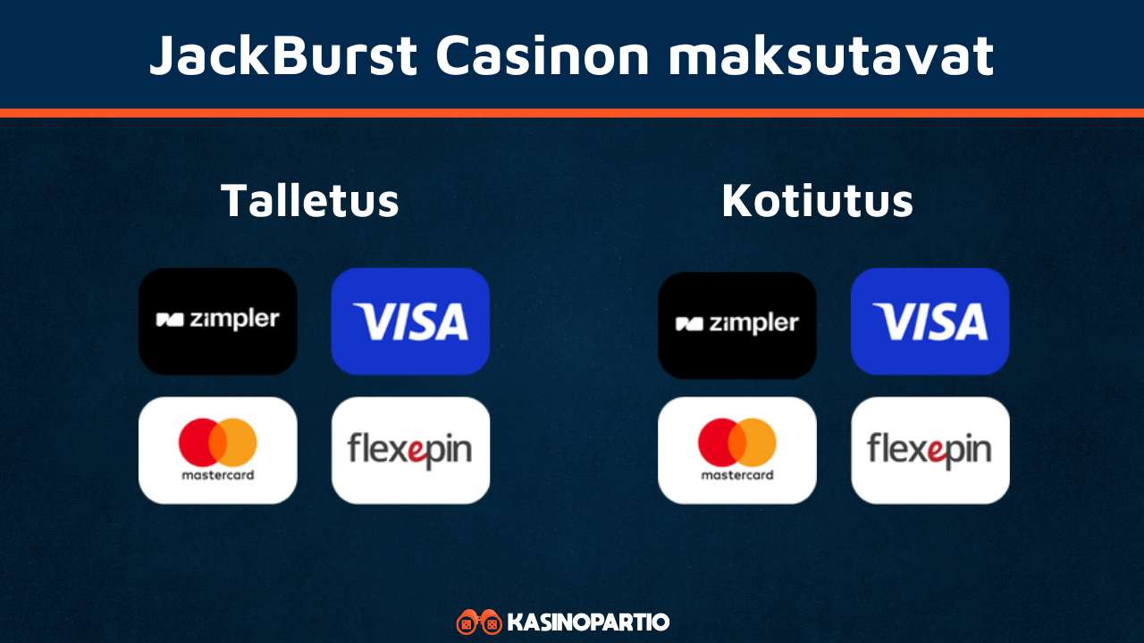 JackBurst Casinon maksutavat
