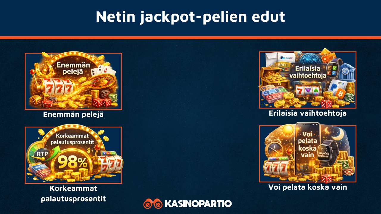 Jackpot pelit netissä omaavat nämä edut