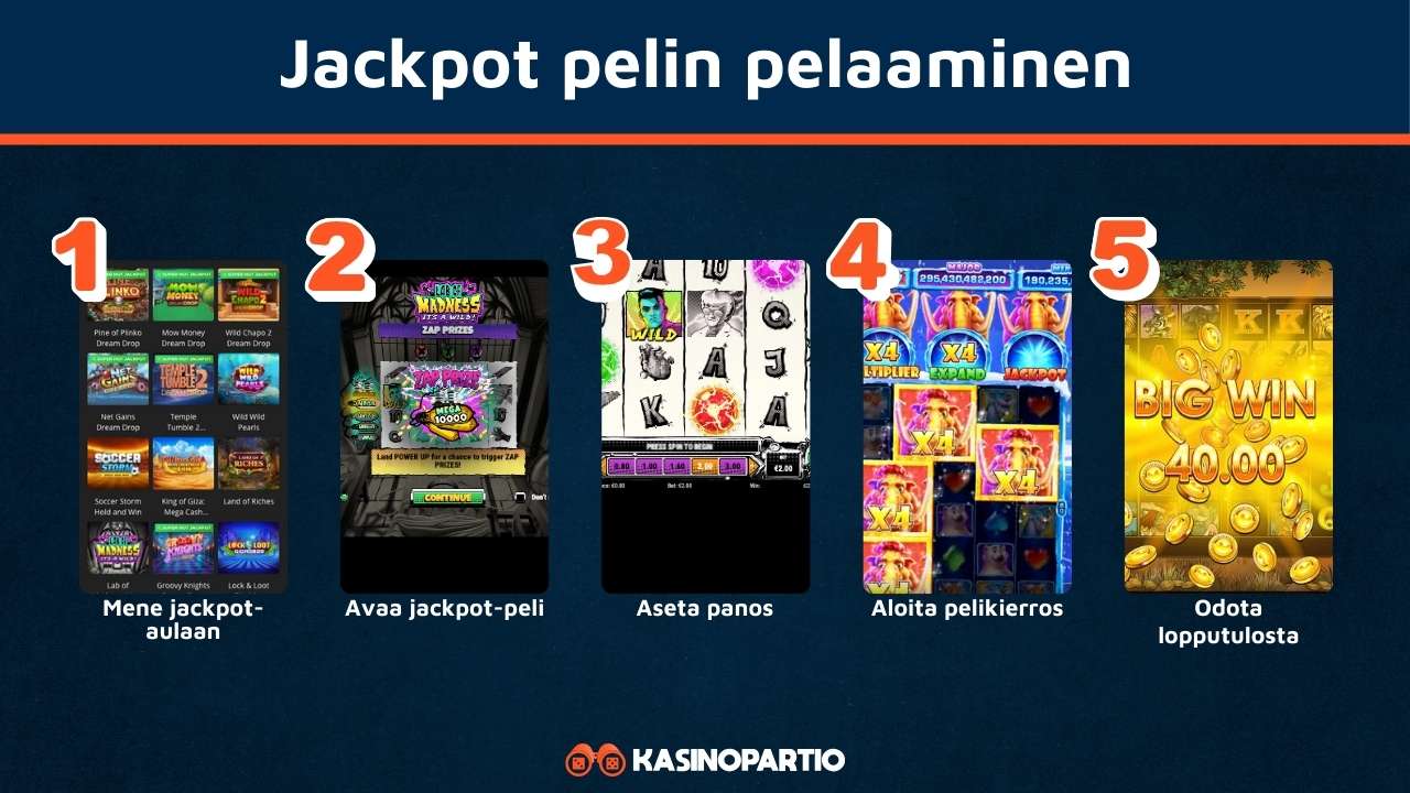 Kuinka jackpot-peli toimii