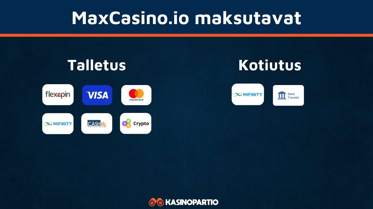 MaxCasino.io Casinon maksutavat