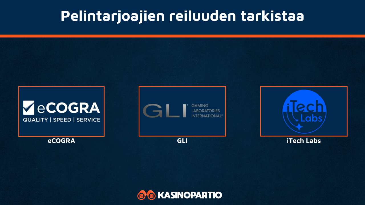 Pelintarjoajat takaavat luotettavuuden testilabrojen käytöllä.