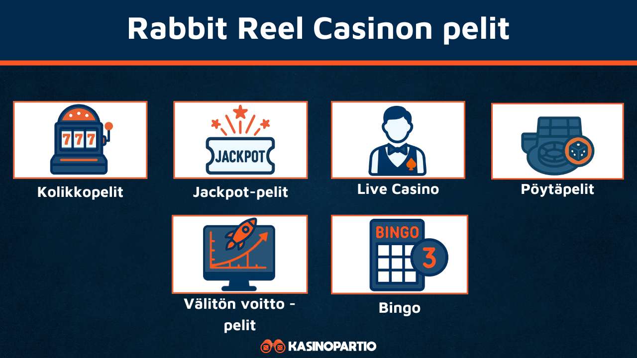 rabbit-reel Casinon pelit