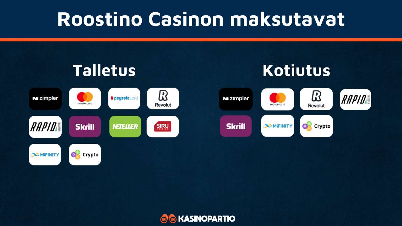 Roostino Casinon maksutavat