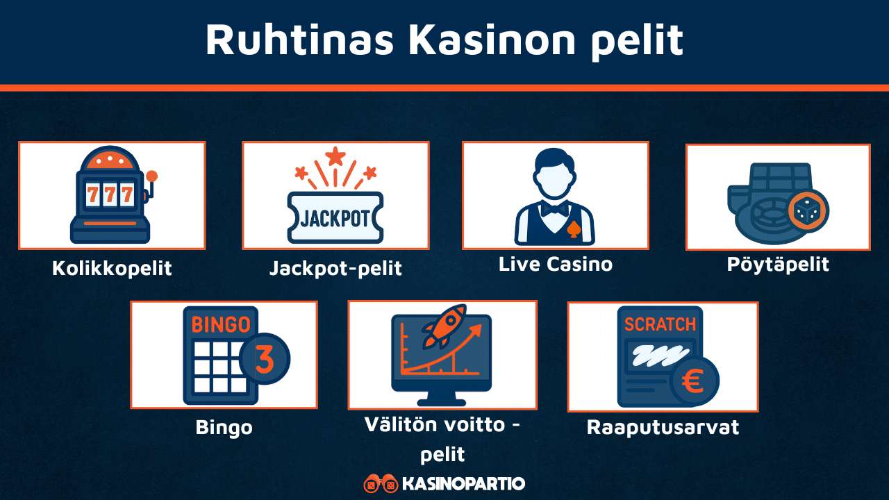ruhtinas Casinon pelit