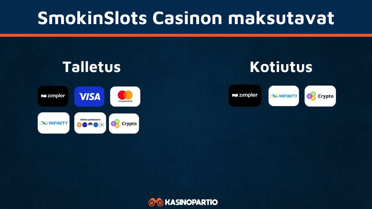SmokinSlots Casinon maksutavat