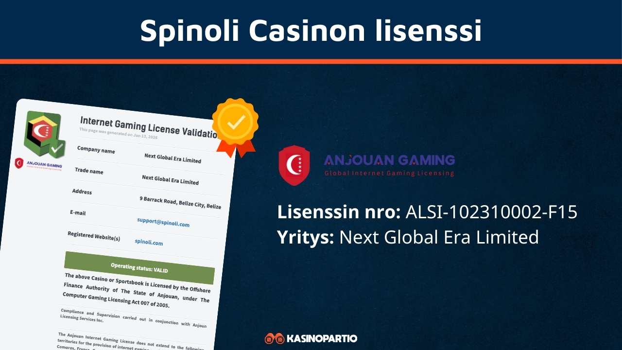 Spinoli Casinon lisenssi