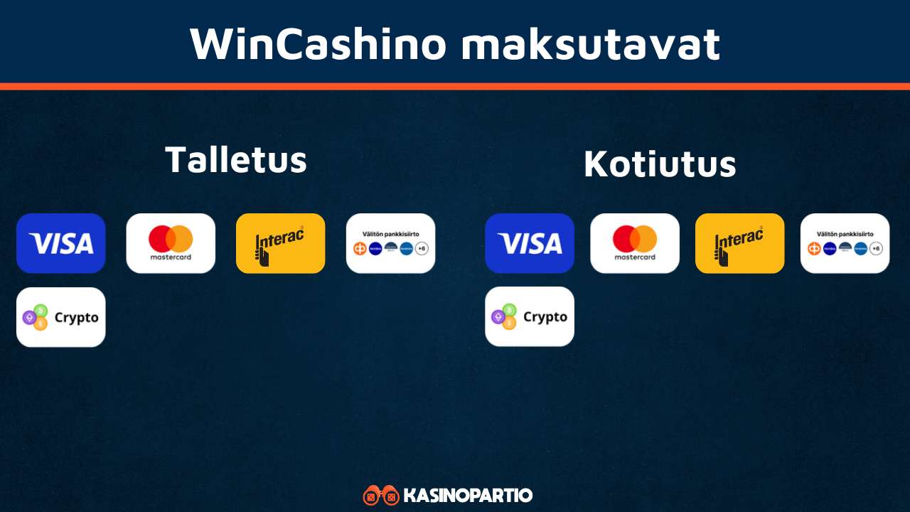 wincashino maksutavat