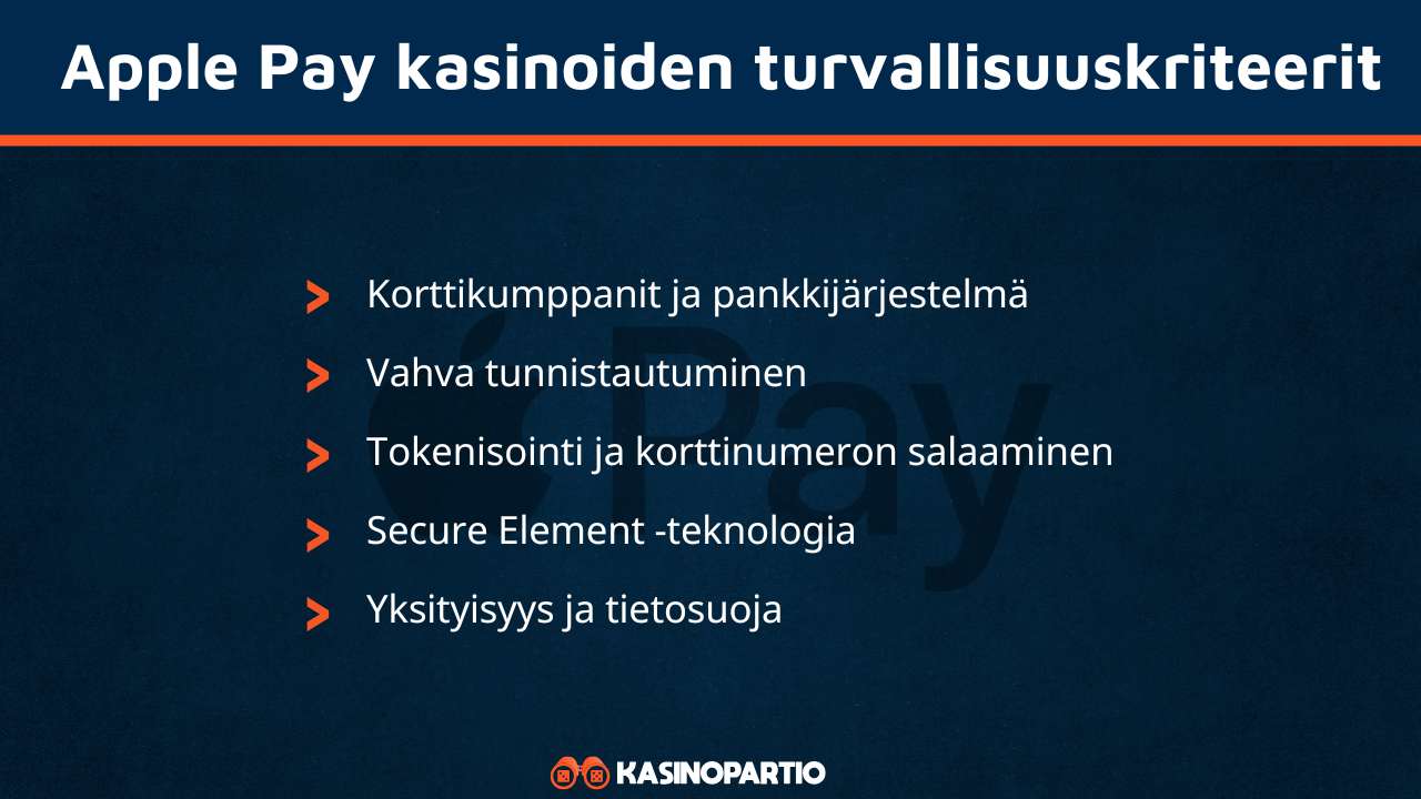 Apple Pay Turvallisuus