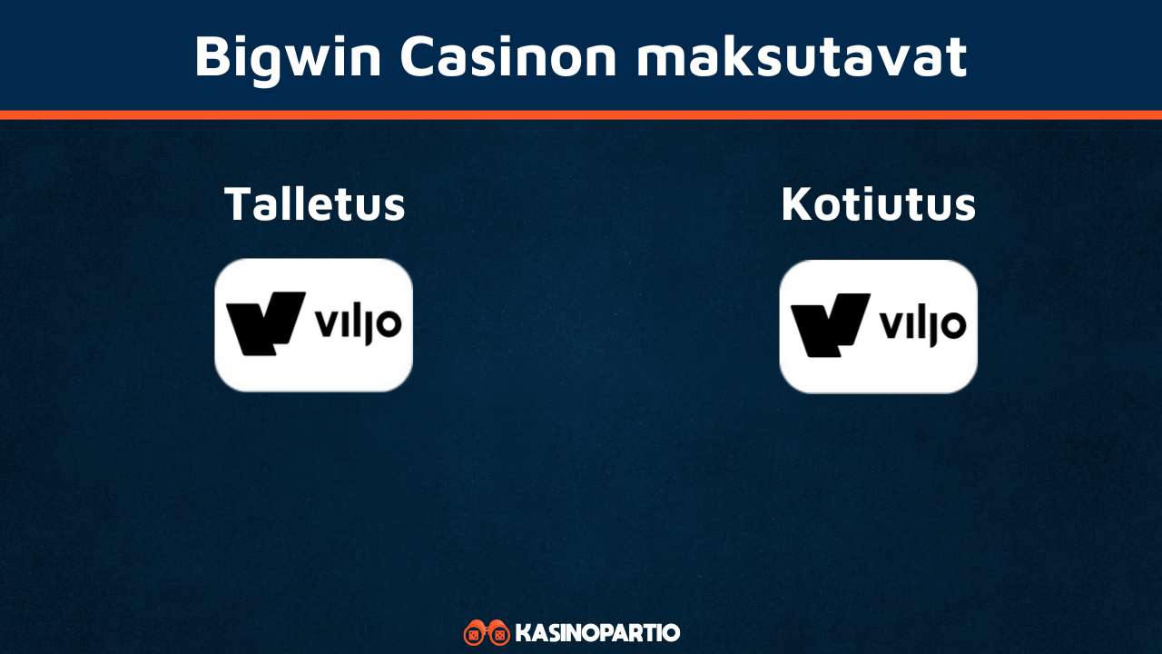 Bigwin Casinon maksutavat